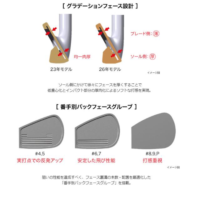 1キャンペーンでめちゃおトク(5/31まで) メーカーカスタム プロギア 02