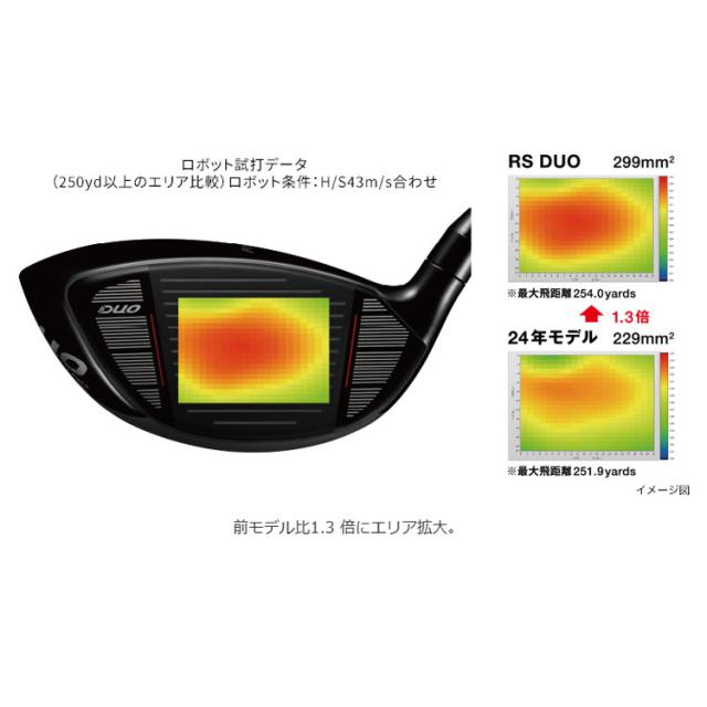 メーカーカスタム プロギア RS DUO RS MAXドライバー 2026 The ATTAS V2 カーボンシャフト PRGR アールエス デュオ_7