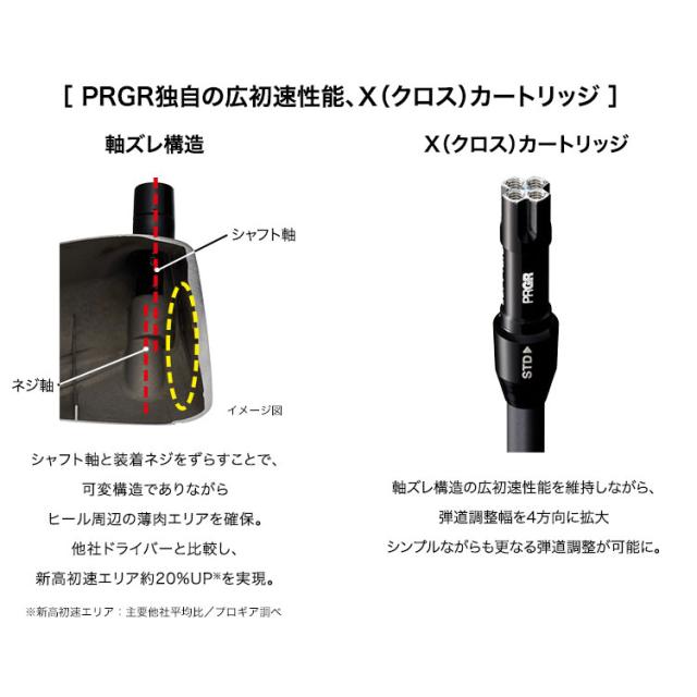 メーカーカスタム プロギア RS DUO RS MAXドライバー 2026 The ATTAS V2 カーボンシャフト PRGR アールエス デュオ_10