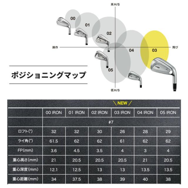プロギア 03 単品アイアン(#6,GW) N.S.PRO 850GH neo スチールシャフト メンズ 右用 PRGR 2025年モデル
