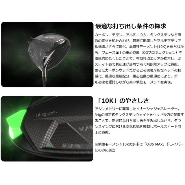 特注カスタムクラブ テーラーメイド Qi35 ドライバー フジクラ Speeder