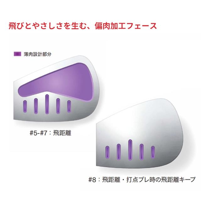 ヤマハ RMX DD-2 単品アイアン(#5、#AW、#SW) N.S.PRO 950GH neo スチールシャフト メンズ 右用 ゴルフクラブ  YAMAHA