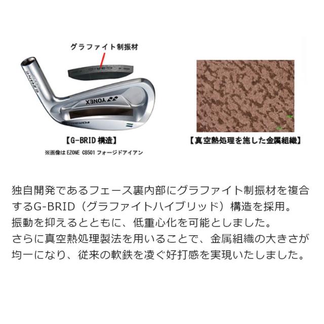 ヨネックス EZONE CB 511 フォージドアイアン6本セット #5 #6 #7 #8 #9