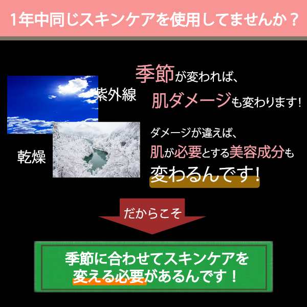 内容量UP！プレミアム シカクリーム 春夏用オールインワンゲル レテ 75g クチコミ高評価 人気No1 紫外線ケア 肌荒れ PM2.5  プレゼの通販はau PAY マーケット - ルメイユ