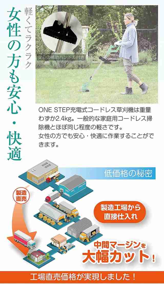 草刈り機 充電式 ナイロンカッター コードレス 草刈機 雑草 無線 充電