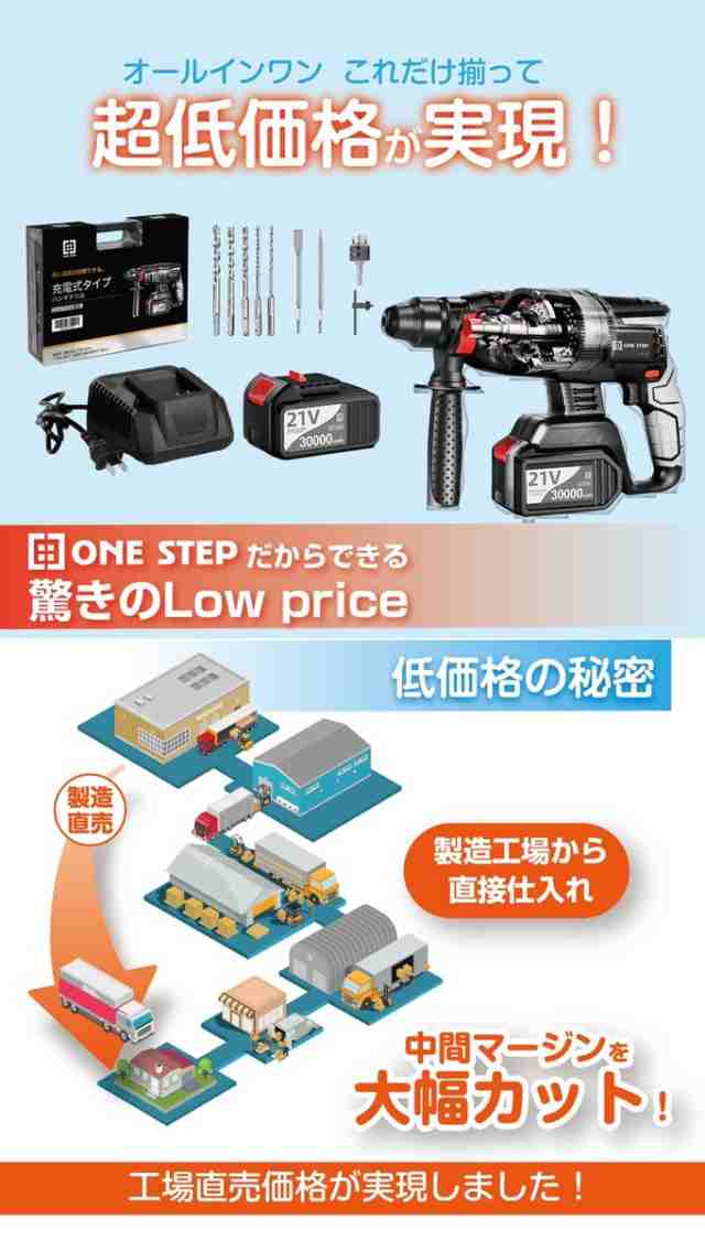 ハンマードリル 充電式 コードレス 家庭用 業務用 DIY 粉砕 回転 打撃