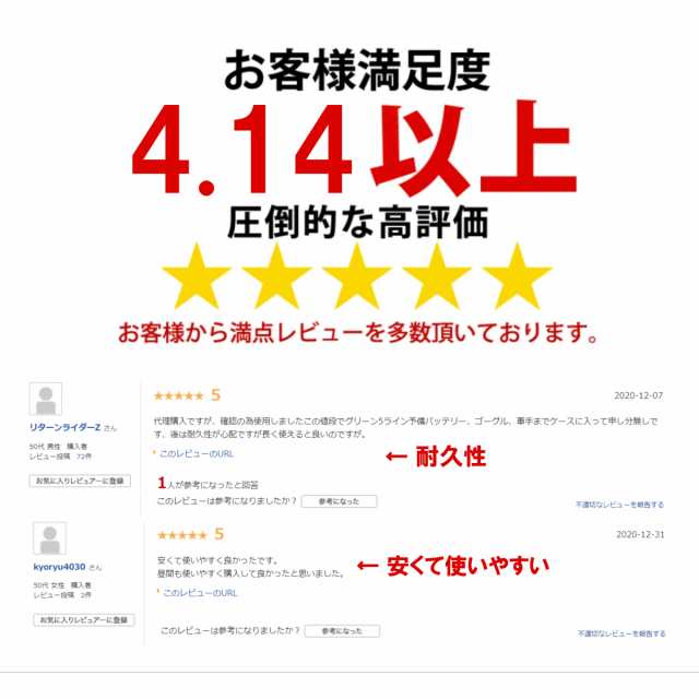 最安値】 墨出し器 水平器 グリーンレーザー レーザーレベル 5ライン 5