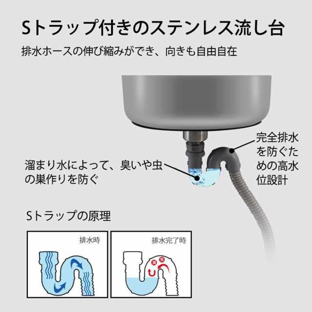 流し台 屋外 ステンレス 水栓付き diy ガーデンシンク 家庭用 アウトドア 庭 幅76cm 奥行40cm 高さ80cm RC-G76 1年保証  #759の通販はau PAY マーケット Sports Salon au PAY マーケット－通販サイト