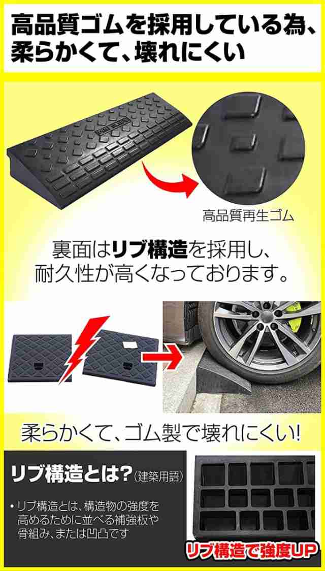 ONE STEP 段差 スロープ プレート 幅60cm 高さ5cm用 2個セット 滑り ...