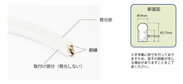 【20mセット】イルミネーション屋外用 防滴 イルミネーションライト LEDイルミネーション LEDチューブライト RGBマルチカラー チューブライト 全7色 単色高輝度 MINI テープライト 防水 電飾 庭 ナイトガーデン 飾る 装飾 祭り