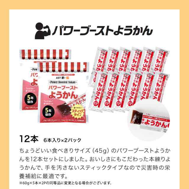 非常食9日分たっぷり62点セット 長期5年保存 食品加熱セット 防災食 備蓄食料 保存水 おいしい非常食 災害食 防災士監修 防災グッズ の通販はau  PAY マーケット - 防災防犯ダイレクト au PAY マーケット店 | au PAY マーケット－通販サイト