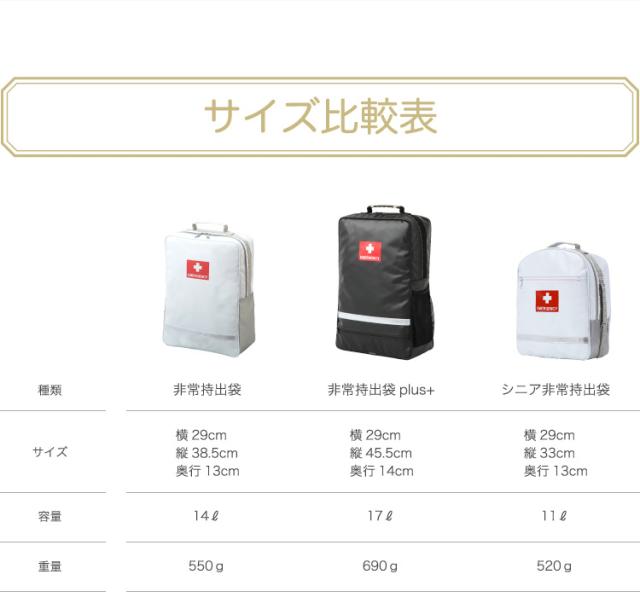 レディース防災リュック 女性用 非常持出袋 オシャレ 単品 防災グッズ 防災用品 防災バッグ ※中身はないリュック単体のみの販売です_17