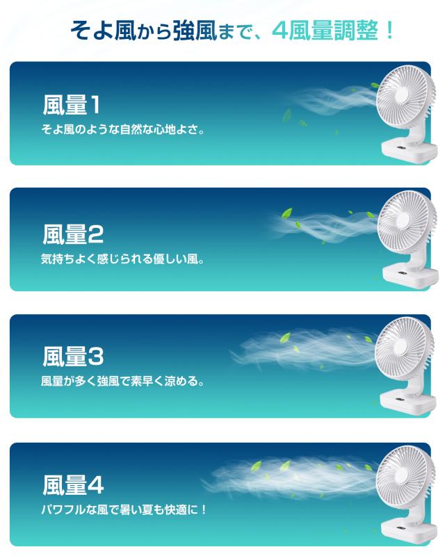 扇風機 サーキュレーター 自動首振り ベッド 超静音 電源式 節電