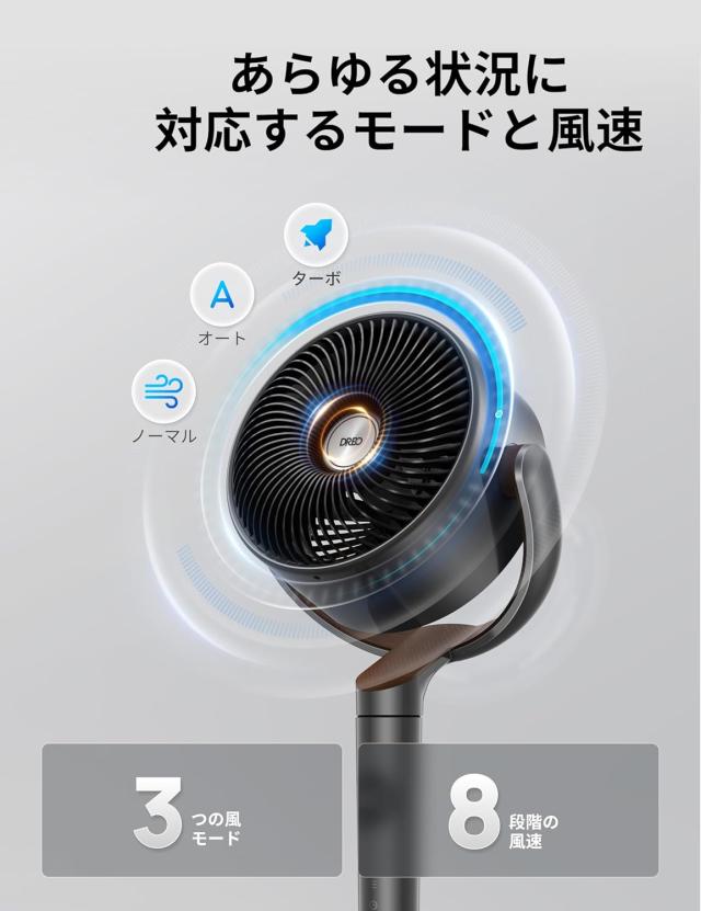 扇風機 サーキュレーター 自動首振り 静音 パワフル送風 省エネ