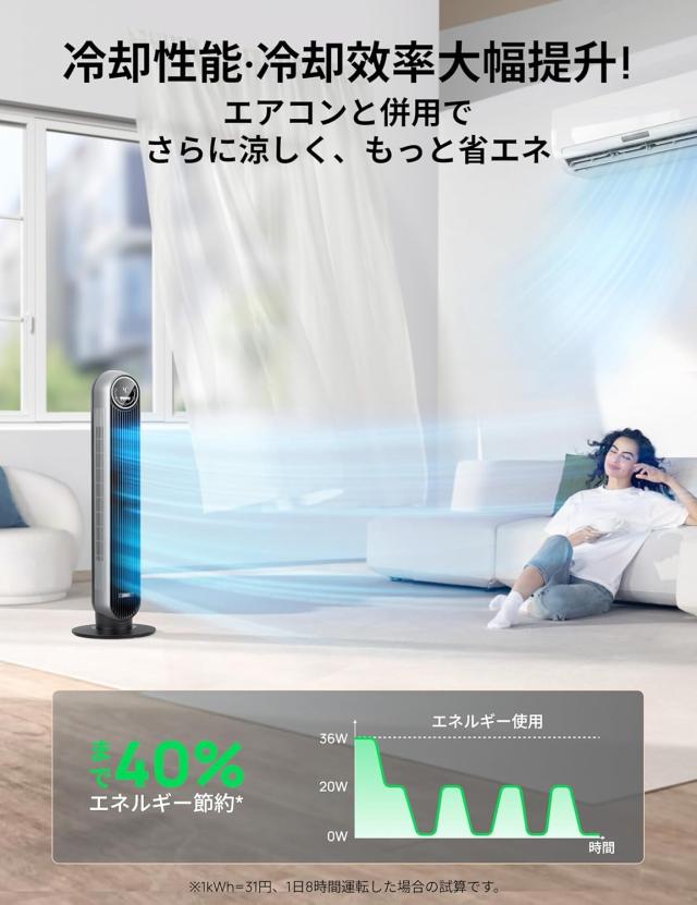 ＼セール★13990円→10990円／DREO 扇風機 スリム扇風機 DREOタワーファン 自動首振り パワフル送風 風量4段階 LEDディスプレイ 静音 リモコン付き 羽なし おしゃれ 熱中症対策 暑さ対策グッズ オフィス/脱衣所/寝室/居間用 DR-HTF007_2