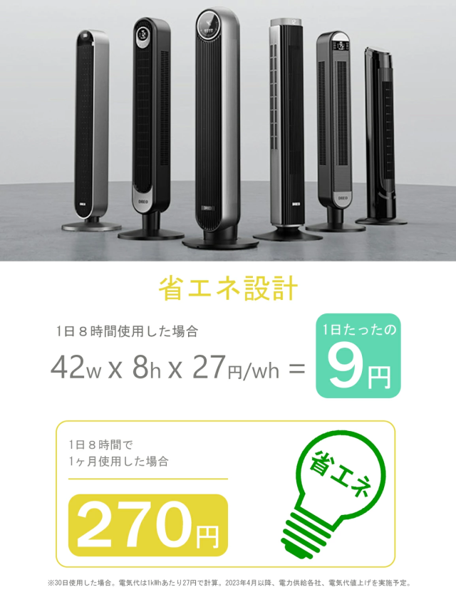 ＼セール★13990円→10990円／DREO 扇風機 スリム扇風機 DREOタワーファン 自動首振り パワフル送風 風量4段階 LEDディスプレイ 静音 リモコン付き 羽なし おしゃれ 熱中症対策 暑さ対策グッズ オフィス/脱衣所/寝室/居間用 DR-HTF007_11