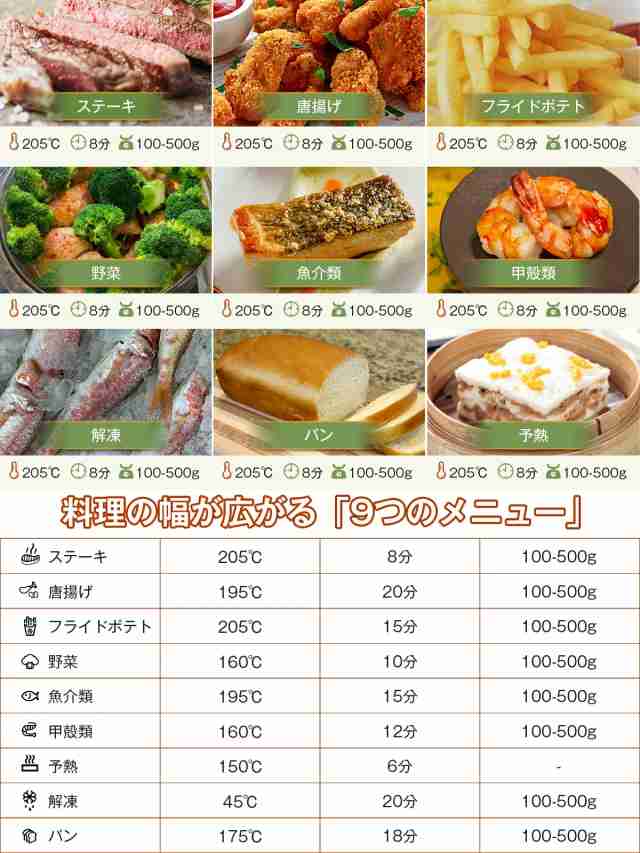 超目玉SALE☆8860円→5860円!/ エアフライヤーノンフライヤー 超目玉SALE☆8860円→5860円!/ エアフライヤーノンフライヤー