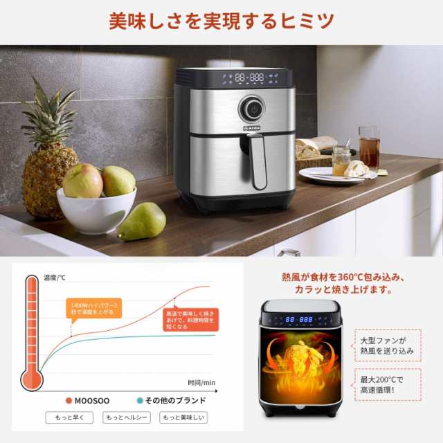 本日限定35％OFFクーポンあり！】ノンフライヤー 電気フライヤー エアフライヤー 大容量4.5L ノンオイルフライヤー フライヤー  オイルの通販はau PAY マーケット - E-MONO家電専門店