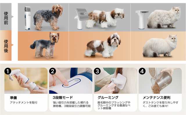 ペット用 グルーミングセット バリカン 犬 猫美容器 6 in 1 多