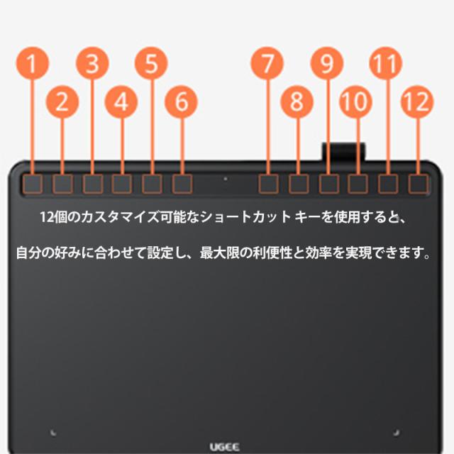 プンタ •ᴗ•ꕤ ᴘᴜɴᴛᴀページ☆10㎏ コンビ マルチフィットレインカバーZC ブラック（BK