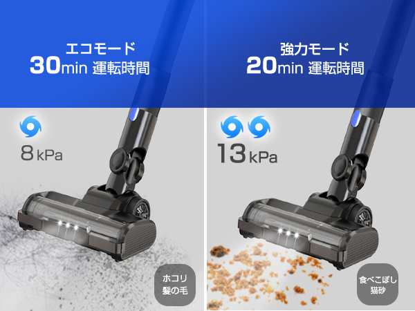 コードレスサイクロン掃除機 - クリーニングの自由と効率を追求
