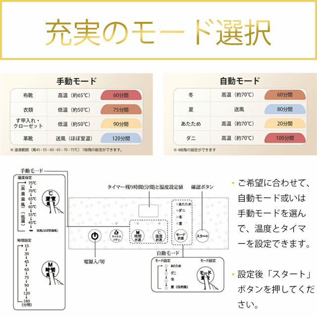 新品入荷!☆限定価格6880円更にP3倍】布団乾燥機 くつ乾燥機 ふとん