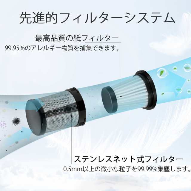 本日限定40％OFFクーポンあり！】掃除機 2in1コードレス サイクロンクリーナー ハンディクリーナー クリーナー 送料無料 K12の通販はau  PAY マーケット - E-MONO家電専門店