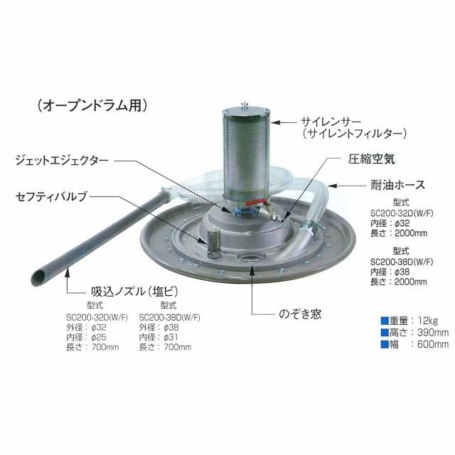 オオサワ:サイレントクリーナー オープンドラム用 上部のみ SC200-32D