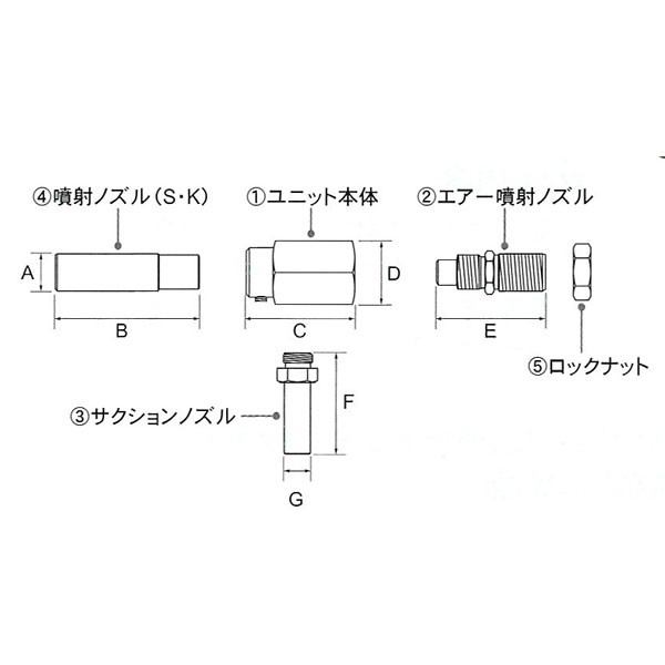 オオサワ:エアーブラストタイプセット W301-ES-22 ワンダーガン の通販