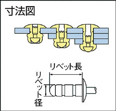 ポップリベット・ファスナー:POP 高圧着HRリベット (アルミ鉄)φ4.0