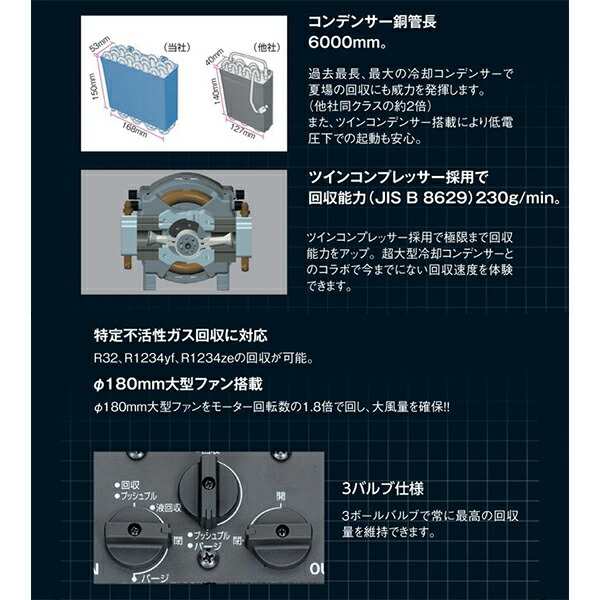 タスコ タスコ フルオロカーボン回収装置 ツインサンダー240 260 x 430 x 360 mm TA110XZC 1個