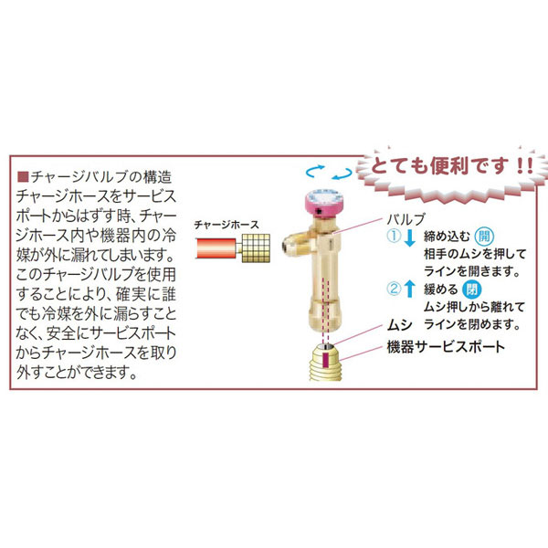 耐圧兼用型チャージバルブ 耐圧兼用型チャージバルブ