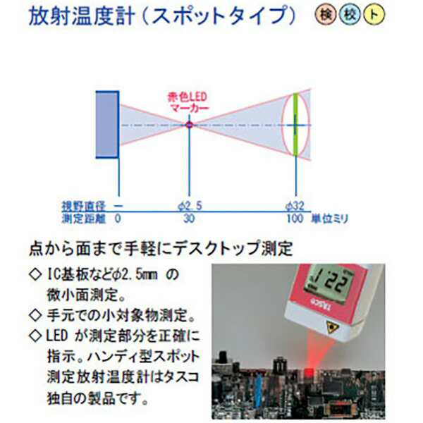 イチネンTASCO (タスコ):放射温度計 (スポットタイプ) TA410S 独自のハンディ型スポット測定 (スポットタイプ TA410S ｜au  PAY マーケット