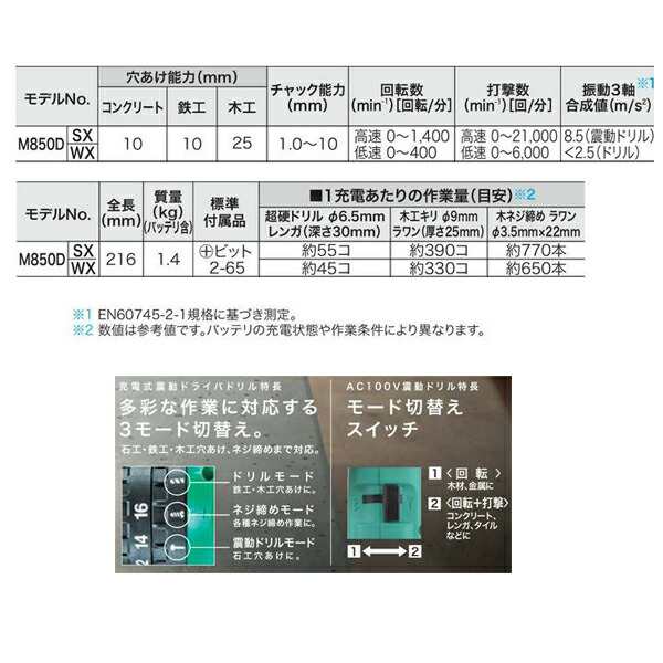 マキタ makita(マキタ):充電式震動ドライバドリル M850DSX コンクリート、レンガ、タイルから金属、木材などへの穴あけに M850DSX 