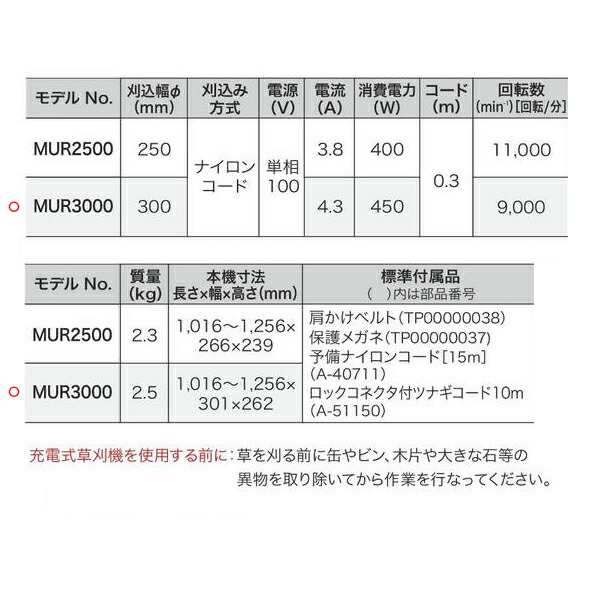 makita(マキタ):300ミリ 草刈機 MUR3000 MUR3000 正規品 電動工具 電気式 園芸 家庭用 庭 手入れ re-gdn  の通販はau PAY マーケット - イチネンネット | au PAY マーケット－通販サイト