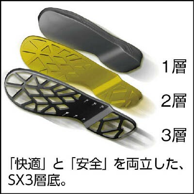 シモン:静電安全靴 短靴 SS11黒静電靴 27.5cm SS11BKS-27.5 静電多機能軽量安全靴（ワイド樹脂先芯） 27.5cm(1足)  SS11BKS27.5 オレンジ｜au PAY マーケット