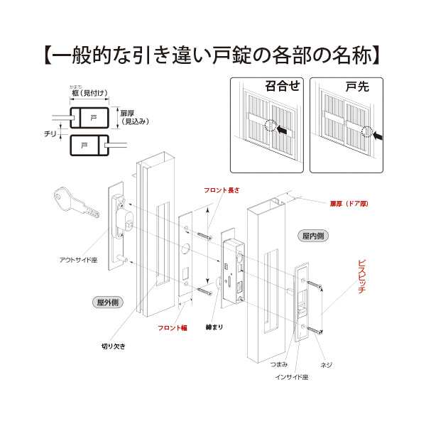 ハイロジック:引違錠 新日軽 KH-100 玄関 鍵