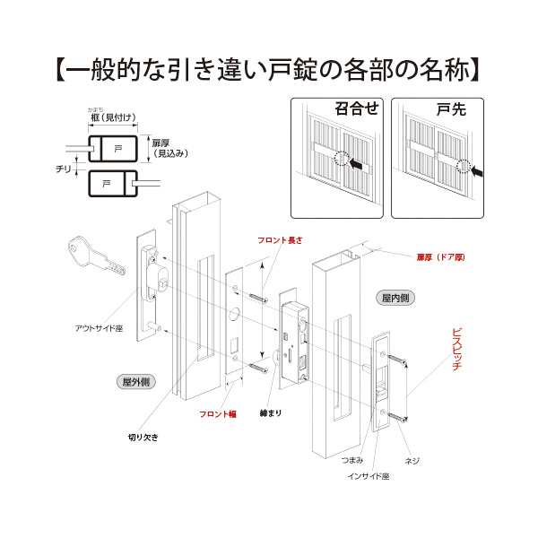 ハイロジック:引違錠 YKK KH-150 玄関 鍵 の通販はau PAY マーケット