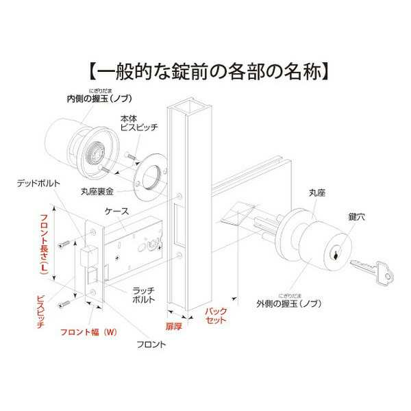 ミズタニ:AGE特殊錠浴室錠 PBF41 R-34 交換用 補助錠 R-34 建築資材 ドアノブ の通販はau PAY マーケット - イチネンネット  | au PAY マーケット－通販サイト