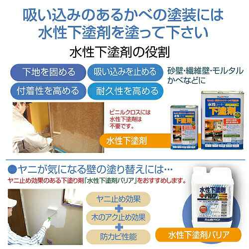 アトムハウスペイント:水性かべ・浴室用塗料(無臭かべ) 200ML ホワイト