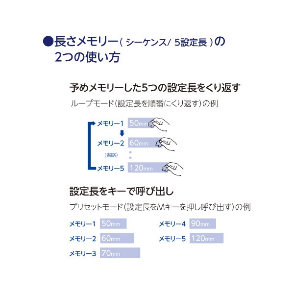 エクト:自動テープディスペンサー (幅広テープ対応+メモリー機能付き) TDA080-M テープ 梱包 物流 絶縁 自動 ハーネス マスキング 作業  の通販はau PAY マーケット イチネンネット au PAY マーケット－通販サイト