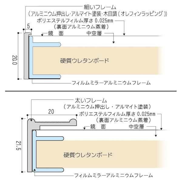 リフェクス(J.フロント建装):ジャンボ姿見ミラー 80×150cm (厚み2cm) シルバー細枠 RM-6/S【メーカー直送品】 REFEX  pl3E0eRw4y, ミラー、ドレッサー - pci.edu.pe