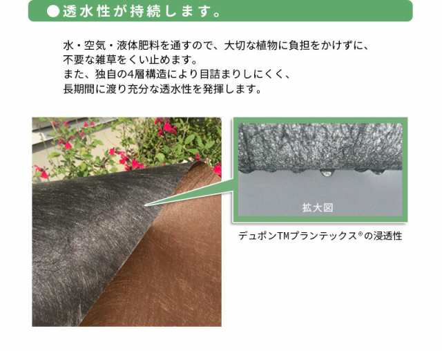 14時迄当日出荷】 デュポン:防草シートプランテックス 240BB 1M 14時迄当日出荷】 デュポン:防草シートプランテックス 240BB 1M