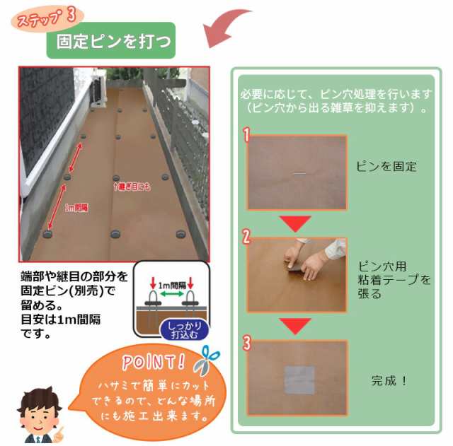 14時迄当日出荷】 デュポン:防草シートプランテックス 240BB 1M 14時迄当日出荷】 デュポン:防草シートプランテックス 240BB 1M