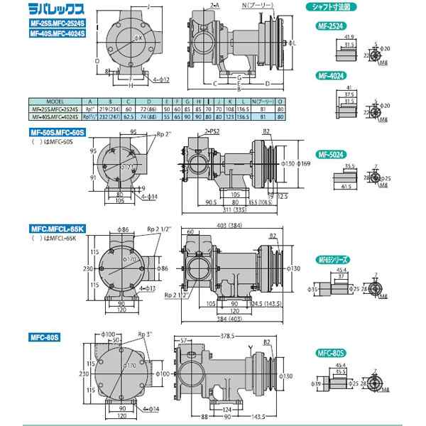 グリーンクロス 牛クレストマジック M 111W-M ▽412-3244 6300028830 1S 通販