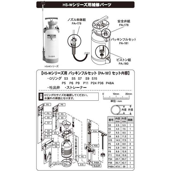 驚きの価格 工進 HS-C B用パーツ 安全弁組 www.loestertrutis.com.br