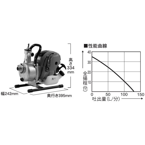 人気高品質ポンプ 8m ホース付 ポンプ