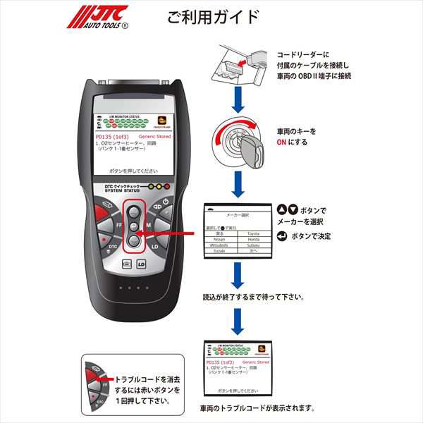 故障診断機 JTCコードリーダー JTC3320W-