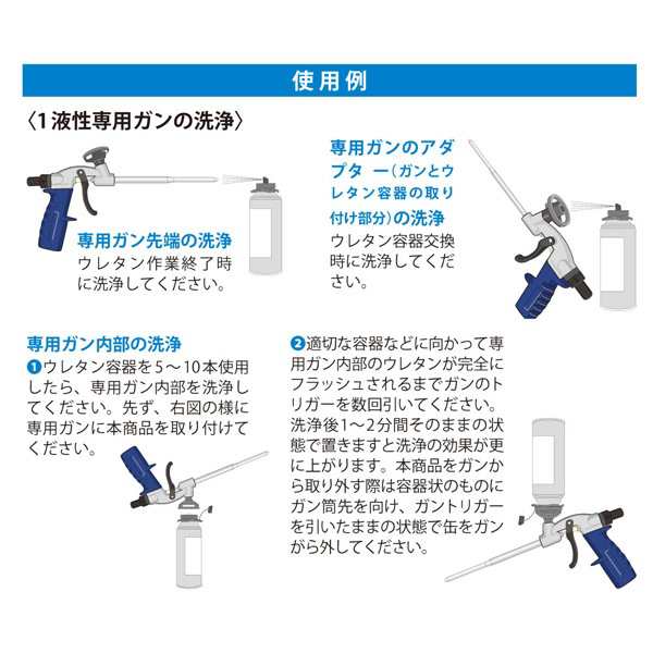 在庫あり 即納】 フォモジャパン 1液性簡易発泡硬質ウレタンフォーム用専用ガン