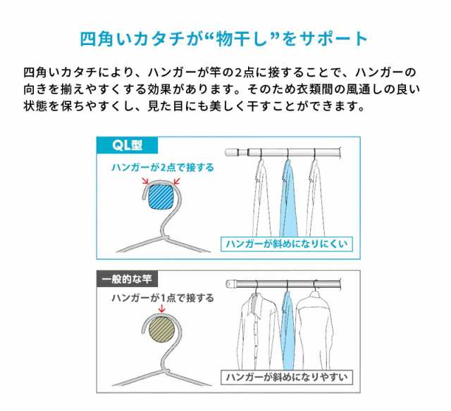 川口技研:ホスクリーン 室内用物干竿 QL型 セット品 (QL-23-W 1本+SPC-W 2本) QSC-23 QSC-23 天井 白 の通販はau  PAY マーケット イチネンネット(インボイス対応) au PAY マーケット－通販サイト